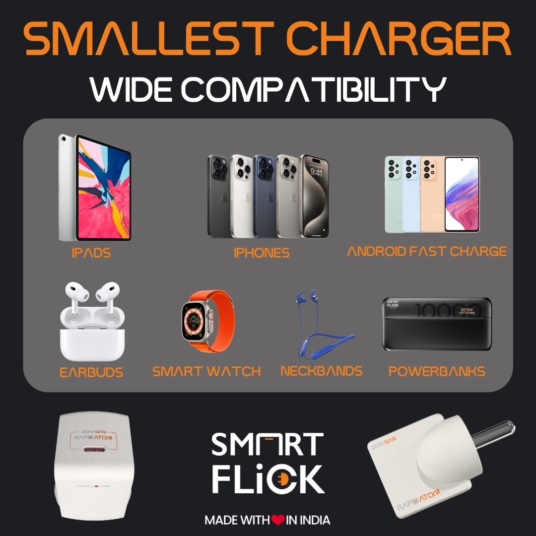 Rapid Atom (White) - Image 5